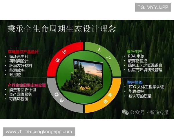 俱乐部落实“青少年+产业链+科技创新”战略，推动行业绿色可持续发展